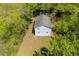 Aerial shot of house and greenery at 8211 Thompson St, Douglasville, GA 30134