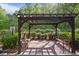 Community dog park featuring shaded pergola, benches and a brick paver floor at 200 River Vista Dr # 423, Atlanta, GA 30339