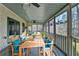 Comfortable screened-in porch with dining table and seating offers a relaxing outdoor space at 6460 Pine Ridge Cir, Cumming, GA 30041