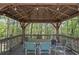 Relaxing outdoor gazebo with wooden deck, string lights, and peaceful wooded views at 5894 Highway 20 Ne, Cartersville, GA 30121