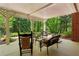 Relaxing covered patio with comfortable seating, perfect for enjoying the outdoors at 155 Palmer Oaks Ln, Marietta, GA 30068