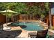 Backyard kidney shaped pool featuring a small stone water feature and flagstone deck at 334 Sutherland Ne Pl, Atlanta, GA 30307