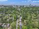 Aerial view of homes with tree lined street and the city skyline in the background on a bright sunny day at 2585 Acorn Ne Ave, Atlanta, GA 30305
