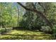 Beautifully landscaped back yard with mature trees and ample green space, perfect for outdoor activities at 2585 Acorn Ne Ave, Atlanta, GA 30305