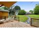 Inviting backyard deck furnished with a table and chairs, overlooking the spacious yard at 2529 Ridgecrest Nw Dr, Kennesaw, GA 30152