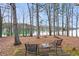 Cozy backyard view with patio furniture offering a serene outdoor living space at 6337 Ansel Ct, Buford, GA 30518