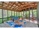Inviting screened porch with beautiful wood and cozy seating with views of the backyard at 1819 Yorkshire Dr, Woodstock, GA 30189