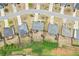 Overhead shot showcasing the backyard layouts and landscaping of several adjacent properties at 6060 Country Lake Rd, Cumming, GA 30041