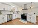 Modern kitchen with stainless steel appliances, light countertops, and beautiful backsplash at 6501 Menlo Way, Rex, GA 30273