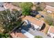Aerial view of the community showcasing well-maintained landscaping and parking at 200 High Creek Dr, Roswell, GA 30076