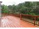 Beautiful wooden deck overlooking lush greenery, perfect for outdoor entertaining and relaxation at 3880 Deer Run Dr, Cumming, GA 30028