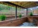 Cozy outdoor patio perfect for relaxing, with bench seating and room to entertain at 151 Rockmart Dr Sw, Atlanta, GA 30314
