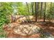 Landscaped backyard featuring a stone patio, garden area, and a wooden privacy fence at 129 Ridgetree Ln, Marietta, GA 30068