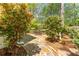 Secluded backyard patio with landscaping and stone walkways, perfect for relaxation and outdoor enjoyment at 129 Ridgetree Ln, Marietta, GA 30068