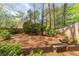 Spacious backyard featuring mature trees, plantings, and two stone benches at 129 Ridgetree Ln, Marietta, GA 30068