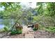 Charming lakeside deck with comfortable seating provides a peaceful spot to enjoy nature and water views at 4730 W Forest Peak, Marietta, GA 30066