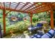 Relaxing patio with a pergola offers a serene lakeside retreat surrounded by lush greenery and hanging plants at 4730 W Forest Peak, Marietta, GA 30066