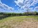 Spacious backyard featuring a wooden fence around the perimeter at 5515 Allegre Pl, Cumming, GA 30028