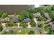 Stunning aerial view of lakeside homes, showcasing lush greenery and manicured lawns in a serene neighborhood setting at 4508 Club House Dr, Marietta, GA 30066