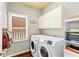 Bright laundry room with modern appliances, plenty of storage, and natural light at 1105 Westbrooke Ne Way, Brookhaven, GA 30319