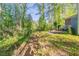 Large backyard with grass, trees and plenty of space at 2345 Leith Ave, Atlanta, GA 30344