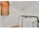 Functional laundry room with washer, dryer, and overhead storage at 2799 Briarglen Dr, Atlanta, GA 30340