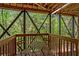 Cozy outdoor deck featuring a table and chairs, surrounded by lush trees at 1723 Highlands Se Vw, Smyrna, GA 30082