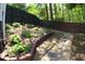 Beautifully landscaped backyard with a stone pathway and lush greenery, creating a serene outdoor oasis at 545 Chaseridge Dr, Mcdonough, GA 30253