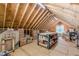 Large attic space for storage at 2733 Winburn Ter, East Point, GA 30344