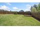 Spacious backyard with a well-maintained lawn, a wooden fence, and a small garden plot at 2111 Harmony Dr, Canton, GA 30115