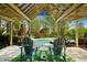 Relaxing patio with outdoor seating, pergola, view of the pool, and lush landscaping for a serene retreat at 2012 Golfers Way, Villa Rica, GA 30180