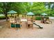 Delightful community playground with various play structures, offering children a fun and engaging outdoor recreational space at 2012 Golfers Way, Villa Rica, GA 30180