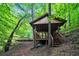 Covered wooden dock on a wooded property is perfect for canoes or kayaks at 800 Knox Ln, Canton, GA 30114