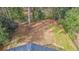 Expansive backyard surrounded by mature trees, providing privacy and a natural setting at 1111 Edgefield Sw Dr, Atlanta, GA 30310