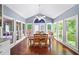 Sunlit breakfast nook with vaulted ceiling, large windows overlooking the greenery, and wooden table at 3465 Summit Trl, Cumming, GA 30041
