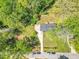 An aerial view highlights the property nestled among mature trees, with a long driveway at 2793 Horse Shoe Dr, Atlanta, GA 30316