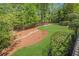 Lush backyard with manicured lawn and mature trees, creating a private oasis at 5251 Amberbrook Ct, Marietta, GA 30068
