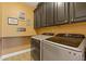Well-organized laundry room features modern washer and dryer, overhead cabinets and folding station at 2311 Norbury Se Cv, Smyrna, GA 30080