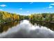 Beautiful serene lake view with mature trees and clear blue sky, perfect for relaxation at 2404 Northlake Ct, Atlanta, GA 30345