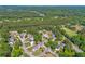 Aerial view of a residential neighborhood nestled among lush green trees, near a lake and sports field at 2325 Walnut Grove Way, Suwanee, GA 30024