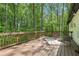 Spacious wooden deck with wooded lot providing privacy with seating and outdoor rug at 151 John Christopher Dr, Alpharetta, GA 30009