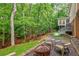 Landscaped backyard with fire pit and patio area at 1250 Northcliff Trce, Roswell, GA 30076