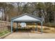 A covered parking area overlooking the well-kept backyard garden at 27 Spence Ne Ave, Atlanta, GA 30317
