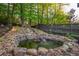 Backyard pond with a rock waterfall and lush plantings, creating a tranquil and picturesque water feature in the landscape at 2270 Abbey Cove Ct, Marietta, GA 30062