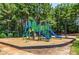 Bright, colorful playground equipment awaits, surrounded by wood chips and lush trees at 513 Huntgate Rd, Woodstock, GA 30189