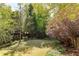 A lush backyard featuring manicured lawn, mature trees and beautiful landscaping at 2029 Tuxedo Ne Ave, Atlanta, GA 30307