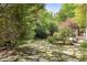 Beautiful backyard with stone path surrounded by lush greenery, flowers, and trees at 2029 Tuxedo Ne Ave, Atlanta, GA 30307