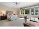 Spacious bedroom with large windows, stylish decor, and a work desk at 1059 Abington Ct, Brookhaven, GA 30319