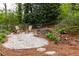 Charming backyard patio area with a fire pit and seating, complemented by a brick planter and natural landscaping at 1295 Lindenwood Ne Ln, Brookhaven, GA 30319