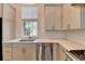 Modern kitchen with white countertops, stainless steel appliances, and sleek cabinetry at 595 Broadview Ne Pl, Atlanta, GA 30324
